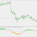 corr_momentum