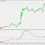 detrended_synthetic_price_hbarsg