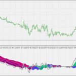 laguerre_stripped_of_rsi