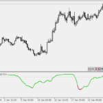 correlation-1