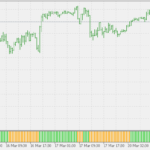 precision_trend_vhisto8