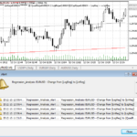 regression_analysis_alert