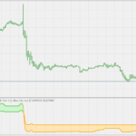 step_stochastic_2.1