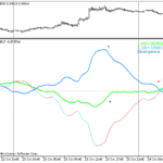 ind_2_linep1