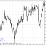 ytg_spread_stoplevel