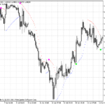 3parabolic_system