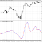 cycleperiod-2