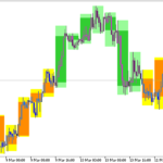 fibocandles-1