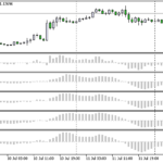 bears_power_custom_smoothing