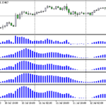 bulls_power_custom_smoothing