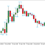 candle_size_info_jj