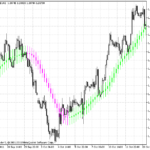 candles_smoothed-1