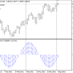 draw_histogram