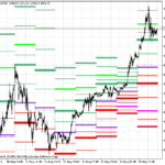 dailypivotpoints_full