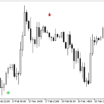 indicator_arrows