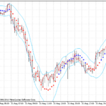 lrma_channel_trajectory