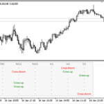 ma_cross_dashboard