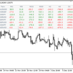 mtf_mcp_price_ma_difference