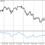 momentum_smoothing