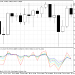 multi_rsi