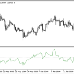 normalized_moving_average_slope