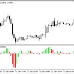 quantitative_return_oscillator