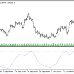 rsi_of_ma