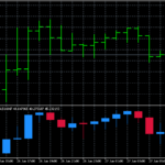 rsi_candles_lite