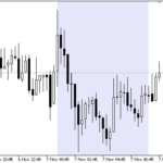 rs_session