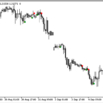 tms_arrows
