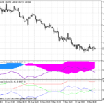 totalpowerindicator