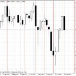 vgridline_monthly