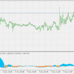 trend_continuation_factor_aof_averages4