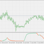 rsi9omax_lds5
