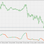 rsi_of_ama