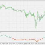 kalman_velocity_ymtfu