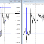 vr-sync-charts-lite
