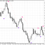 color_parabolic