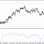 linear_regression_slope