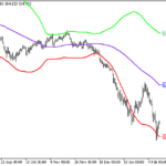 xma_bbx3-1
