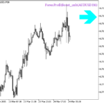 forexprofitboost_2nbsign-1
