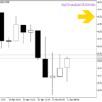hulltrendsign-1