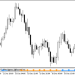 fishercgoscillator_signal