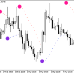 colorparabolic_alert