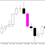 doji_arrows-1