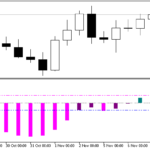 sr-rateindicator_alert
