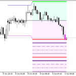 hans_indicator_x22_cloud_system_alert
