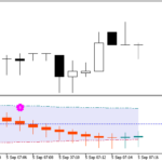 xrsi_candle_vol_zer_alerts