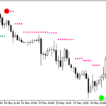 silvertrend_nrtr