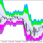 absolutelynolaglwma_bbx7_cloud_digit-1